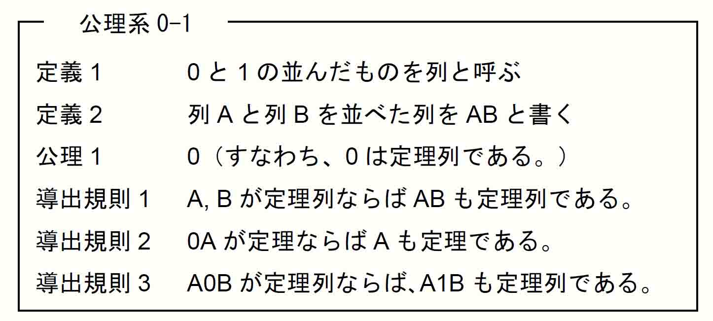 公理系0-1